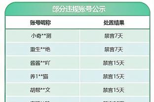 马龙：希望球队的防守在末节达到最佳 这能改变比赛局势