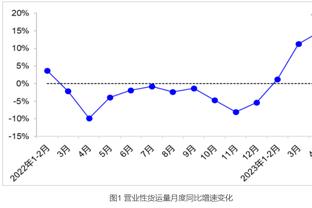 曼联官方：一线队教练拉姆齐转投美职联，执教明尼苏达联队